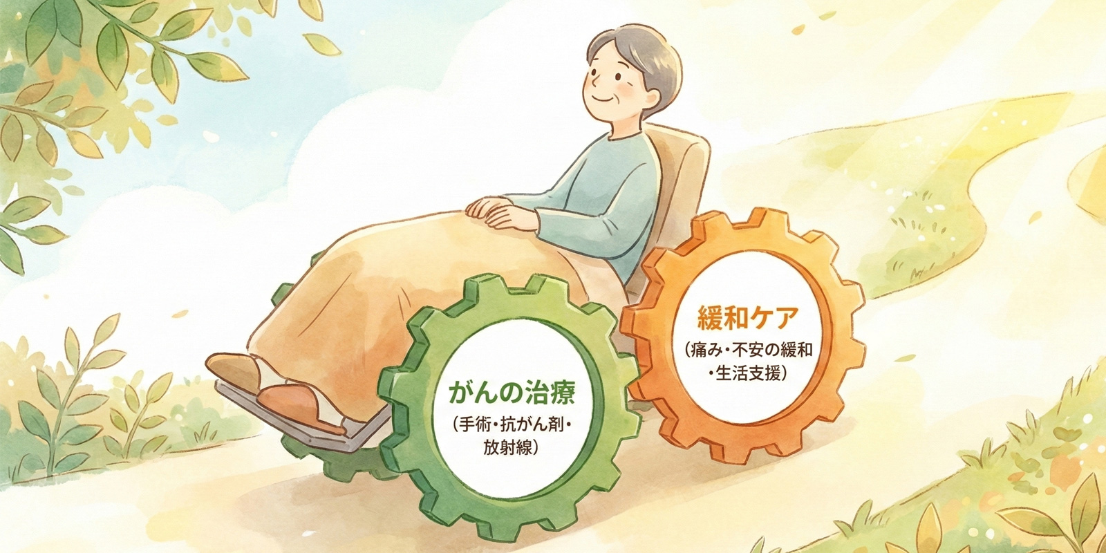 がんの治療と緩和ケアは車の両輪という概念図